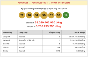 Vé trúng Jackpot 2 xổ số tự chọn Power 6/55 kỳ 199 được phát hành tại Hà Nội