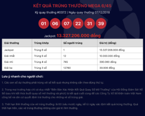 Vé trúng Jackpot Mega 6/45 kỳ 372 được phát hành tại Đà Nẵng