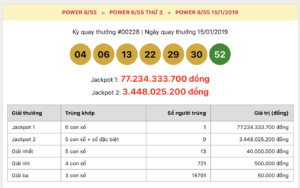 Vé trúng Jackpot 1 Power 655, kì quay 228 được mua tại Bình Dương