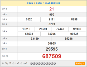 XSAG 26/9 - SXAG 26/9 - KQXSAG 26/9 - Xổ Số An giang Ngày 26/9/2019
