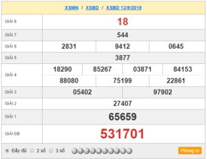 XSBD 13/9 - SXBD 13/9 - KQXSBD 13/9 - Xổ Số Bình Dương Ngày 13/9/2019
