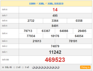 XSBL 10/9 - SXBL 10/9 - KQXSBL 10/9 - Xổ Số Bạc Liêu Ngày 10/9/2019