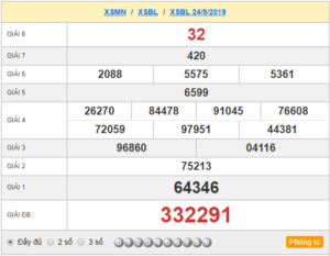 XSBL 24/9 - SXBL 24/9 - KQXSBL 24/9 - Xổ Số Bạc Liêu Ngày 24/9/2019