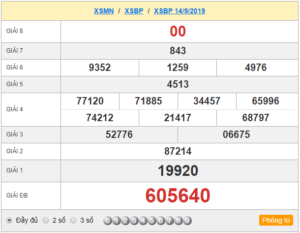 XSBP 14/9 - SXBP 14/9 - KQXSBP 14/9 - Xổ Số Bình Phước Ngày 14/9/2019