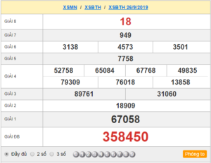 XSBTH 26/9 - SXBTH 26/9 - KQXSBTH 26/9 - Xổ Số Bình Thuận Ngày 26/9/2019