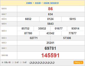 XSCM 16/9 - SXCM 16/9 - KQXSCM 16/9 - Xổ Số Cà Mau Ngày 16/9/2019