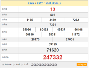XSCT 18/9 - SXCT 18/9 - KQXSCT 18/9 - Xổ Số Cần Thơ Ngày 18/9/2019