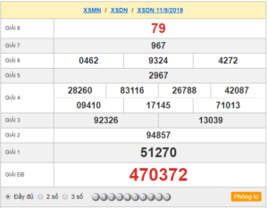 XSDN 11/9 - SXDN 11/9 - KQXSDN 11/9 - Xổ Số Đồng Nai Ngày 11/9/2019