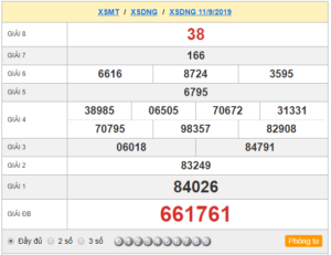 XSDNG 11/9 - SXDNG 11/9 - KQXSDNG 11/9 - Xổ Số Đà Nẵng Ngày 11/9/2019