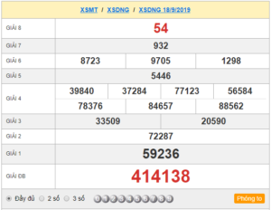 XSDNG 18/9 - SXDNG 18/9 - KQXSDNG 18/9 - Xổ Số Đà Nẵng Ngày 18/9/2019