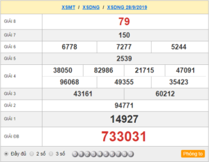 XSDNG 28/9 – SXDNG 28/9 – KQXSDNG 28/9 – Xổ Số Đà Nẵng Ngày 28/9/2019