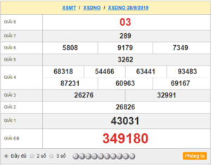 XSDNO 28/9 - SXDNO 28/9 - KQXSDNO 28/9 - Xổ Số Đắk Nông Ngày 28/9/2019