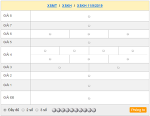 XSKH 11/9 – SXKH 11/9 – KQXSKH 11/9 – Xổ Số Khánh Hòa Ngày 11/9/2019