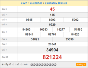 XSKonTum 29/9 – SXKonTum 29/9 – KQXSKonTum 29/9 – Xổ Số Kon Tum Ngày 29/9/2019