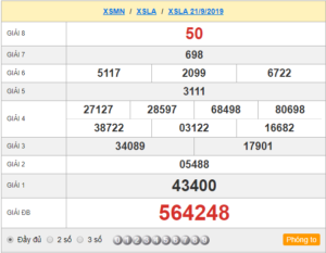 XSLA 21/9 - SXLA 21/9 - KQXSLA 21/9 - Xổ Số Long An Ngày 21/9/2019