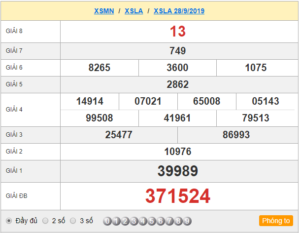 XSLA 28/9 - SXLA 28/9 - KQXSLA 28/9 - Xổ Số Long An Ngày 28/9/2019