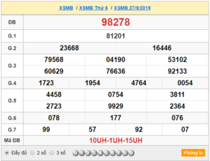XSMB 27/9 - SXMB 27/9 - KQXSMB 27/9 - Xổ Số Miền Bắc Ngày 27/9/2019