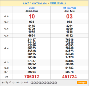 XSMT 22/9 - SXMT 22/9 - KQXSMT 22/9 - Xổ Số Miền Trung Ngày 22/9/2019