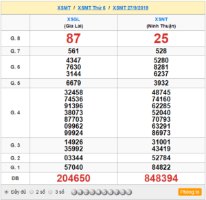 XSMT 27/9 - SXMT 27/9 - KQXSMT 27/9 - Xổ Số Miền Trung Ngày 27/9/2019