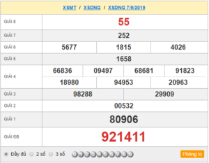 XSDNG 7/9 - SXDNG 7/9 - KQXSDNG 7/9 - Xổ Số Đà Nẵng Ngày 7/9/2019