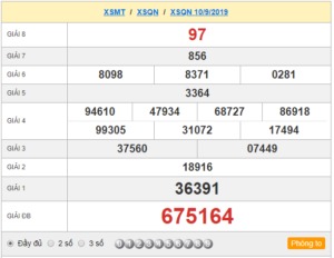 XSQN 10/9 - SXQN 10/9 - KQXSQN 10/9 - Xổ Số Quảng Nam Ngày 10/9/2019