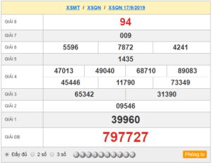 XSQN 17/9 - SXQN 17/9 - KQXSQN 17/9 - Xổ Số Quảng Nam Ngày 17/9/2019