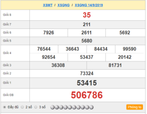 XSQNG 14/9 - SXQNG 14/9 - KQXSQNG 14/9 - Xổ Số Quảng Ngãi Ngày 14/9/2019