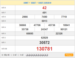 XSQT 12/9 - SXQT 12/9 - KQXSQT 12/9 - Xổ Số Quảng Trị Ngày 12/9/2019