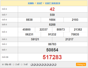 XSST 18/9 - SXST 18/9 - KQXSST 18/9 - Xổ Số Sóc Trăng Ngày 18/9/2019
