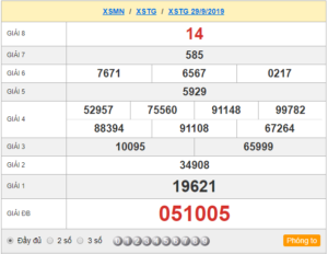 XSTG 29/9 - SXTG 29/9 - KQXSTG 29/9 - Xổ Số Tiền Giang Ngày 29/9/2019