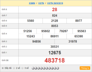 XSTN 26/9 - SXTN 26/9 - KQXSTN 26/9 - Xổ Số Tây Ninh Ngày 26/9/2019