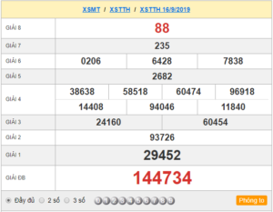 XSTTH 16/9 - SXTTH 16/9 - KQXSTTH 16/9 - Xổ Số Thừa Thiên Huế Ngày 16/9/2019