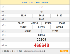 XSVL 13/9 - SXVL 13/9 - KQXSVL 13/9 - Xổ Số Vĩnh Long Ngày 13/9/2019
