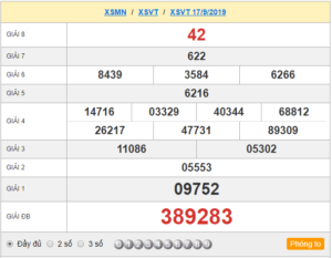 XSVT 17/9 - SXVT 17/9 - KQXSVT 17/9 - Xổ Số Vũng Tàu Ngày 17/9/2019