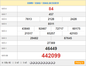 XSAG 24/10 - SXAG 24/10 - KQXSAG 24/10 - Xổ Số An giang Ngày 24/10/2019