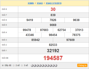 XSAG 03/10 - SXAG 03/10 - KQXSAG 03/10 - Xổ Số An giang Ngày 03/10/2019