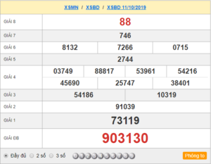 XSBD 11/10 – SXBD 11/10 – KQXSBD 11/10 – Xổ Số Bình Dương Ngày 11/10/2019