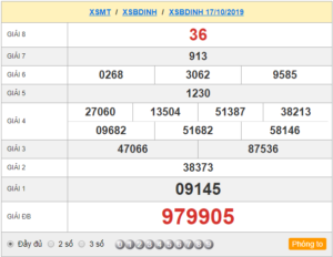 XSBDINH 17/10 - SXBDINH 17/10 - KQXSBDINH 17/10 - Xổ Số Bình Định Ngày 17/10/2019