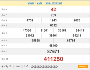 XSBL 15/10 - SXBL 15/10 - KQXSBL 15/10 - Xổ Số Bạc Liêu Ngày 15/10/2019