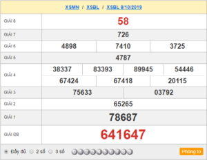 XSBL 8/10 - SXBL 8/10 - KQXSBL 8/10 - Xổ Số Bạc Liêu Ngày 8/10/2019