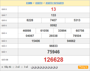 XSBTH 10/10 - SXBTH 10/10 - KQXSBTH 10/10 - Xổ Số Bình Thuận Ngày 10/10/2019