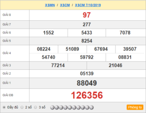 XSCM 07/10 - SXCM 07/10 - KQXSCM 07/10 - Xổ Số Cà Mau Ngày 07/10/2019