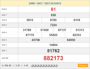 XSCT 30/10 - SXCT 30/10 - KQXSCT 30/10 - Xổ Số Cần Thơ Ngày 30/10/2019