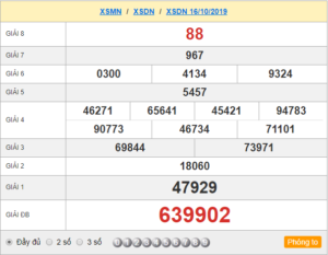 XSDN 16/10 - SXDN 16/10 - KQXSDN 16/10 - Xổ Số Đồng Nai Ngày 16/10/2019