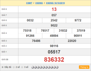 XSDNG 16/10 - SXDNG 16/10 - KQXSDNG 16/10 - Xổ Số Đà Nẵng Ngày 16/10/2019