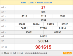 XSDNG 19/10 – SXDNG 19/10 – KQXSDNG 19/10 – Xổ Số Đà Nẵng Ngày 19/10/2019