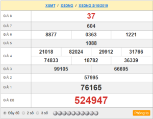 XSDNG 02/10 - SXDNG 02/10 - KQXSDNG 02/10 - Xổ Số Đà Nẵng Ngày 02/10/2019