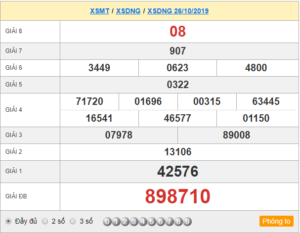 XSDNG 26/10 – SXDNG 26/10 – KQXSDNG 26/10 – Xổ Số Đà Nẵng Ngày 26/10/2019