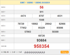 XSDNO 19/10 - SXDNO 19/10 - KQXSDNO 19/10 - Xổ Số Đắk Nông Ngày 19/10/2019