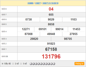 XSDT 21/10 - SXDT 21/10 - KQXSDT 21/10 - Xổ Số Đồng Tháp Ngày 21/10/2019
